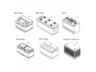 Аккумулятор BOSCH S4 - 12 Volt, 40Ah 330A 187x127x227 от BOSCH Аккумулятор BOSCH S4 - 12 Volt, 40Ah 330A 187x127x227